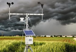 Does Weather Changes a menace to Agriculture? Not Anymore!